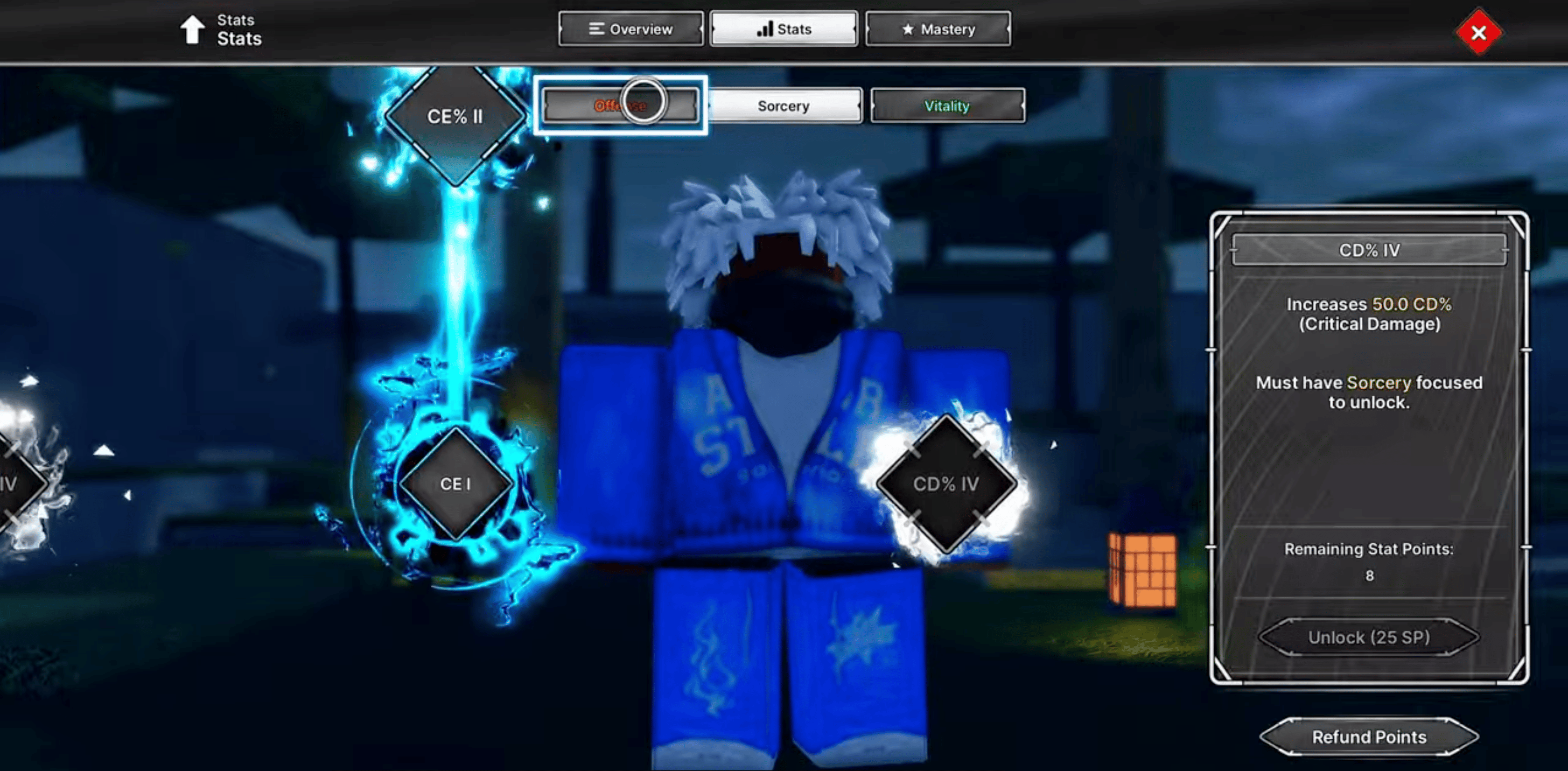 Jujutsu Zero Meta Stats
